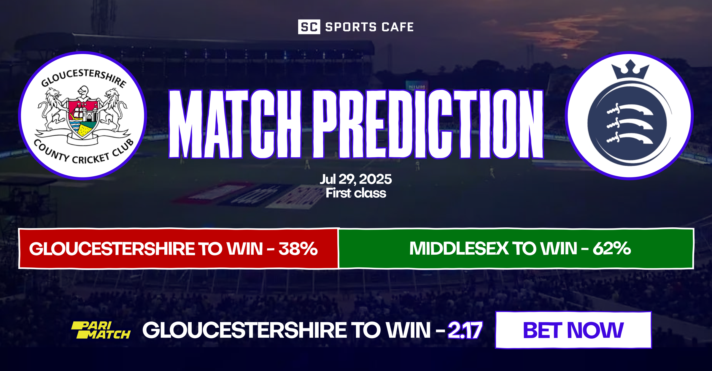 Gloucestershire vs Middlesex match prediction.